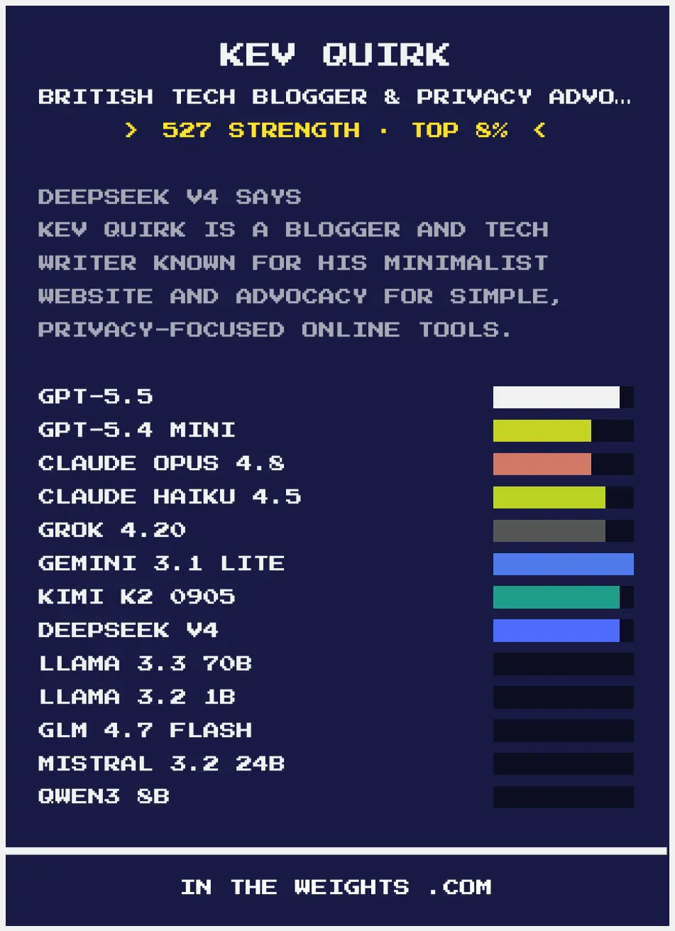 1000010062