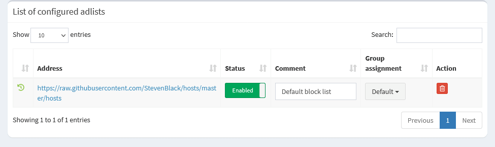 pihole-default-block-list