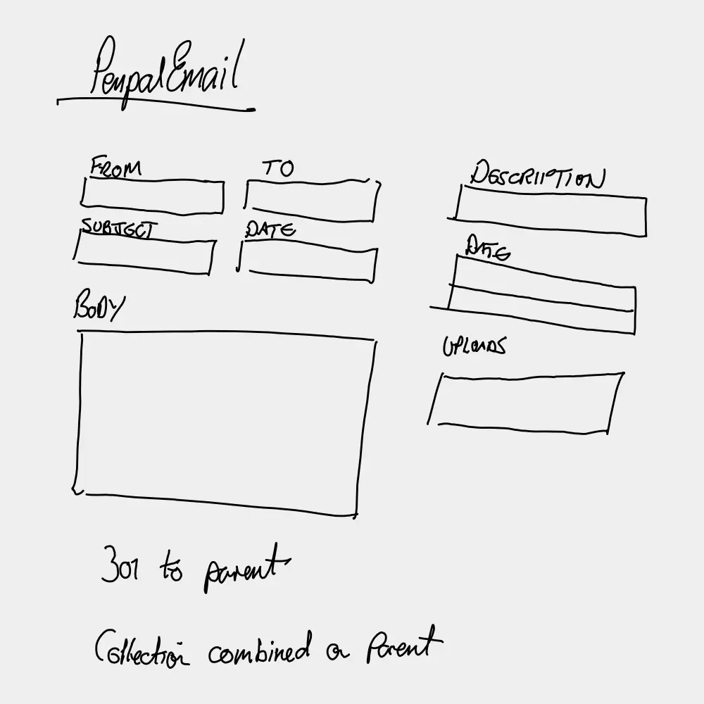 penpals-ui-diagram-example-02